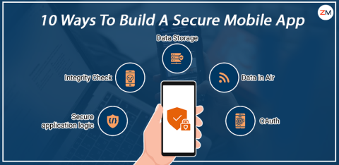 Top Ways To Build A Secure Mobile App For Your Business