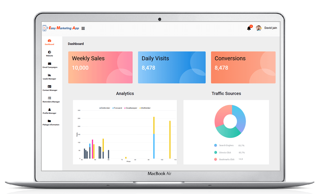 easy marketing app dashboard