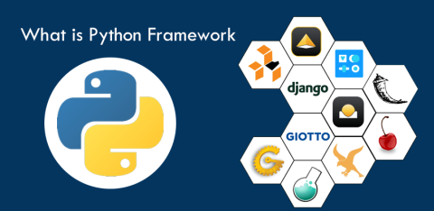 Top 10 Python Frameworks For Web Development In 2023