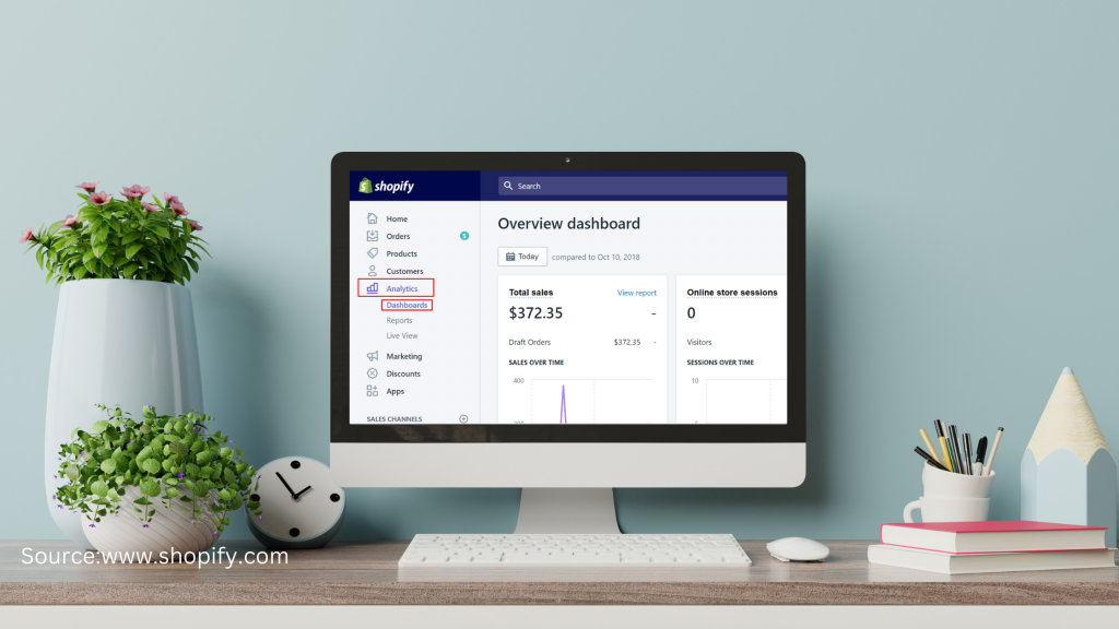 Shopify e-commerce dashboard showing sales analytics and product listings