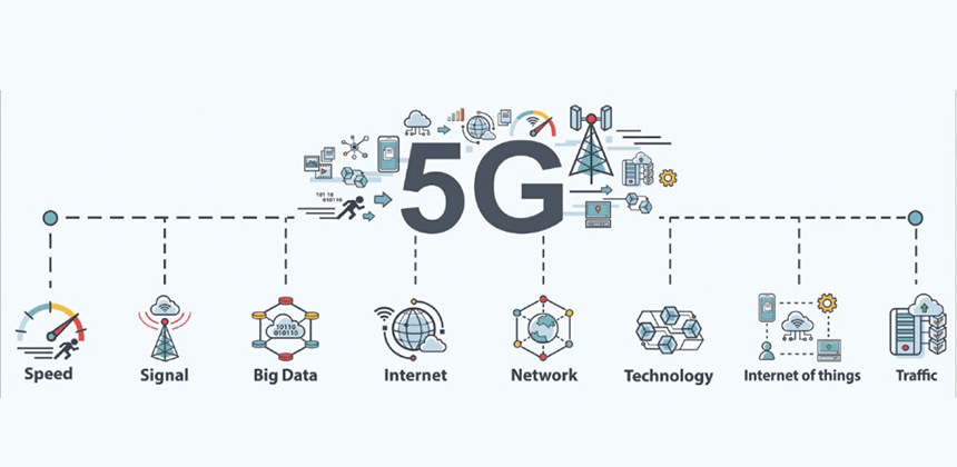 5G Technology