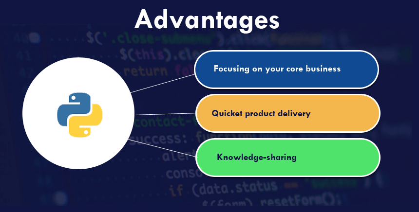 Advantages of Python Development