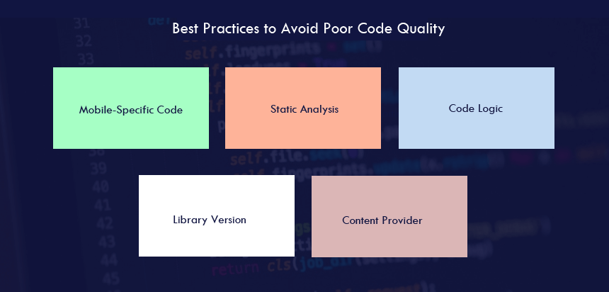  Best Practices to Avoid Poor Code Quality