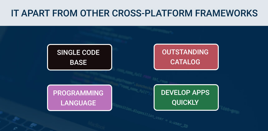 Cross-Platform Frameworks