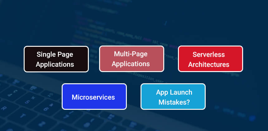 Different kinds of web application architecture