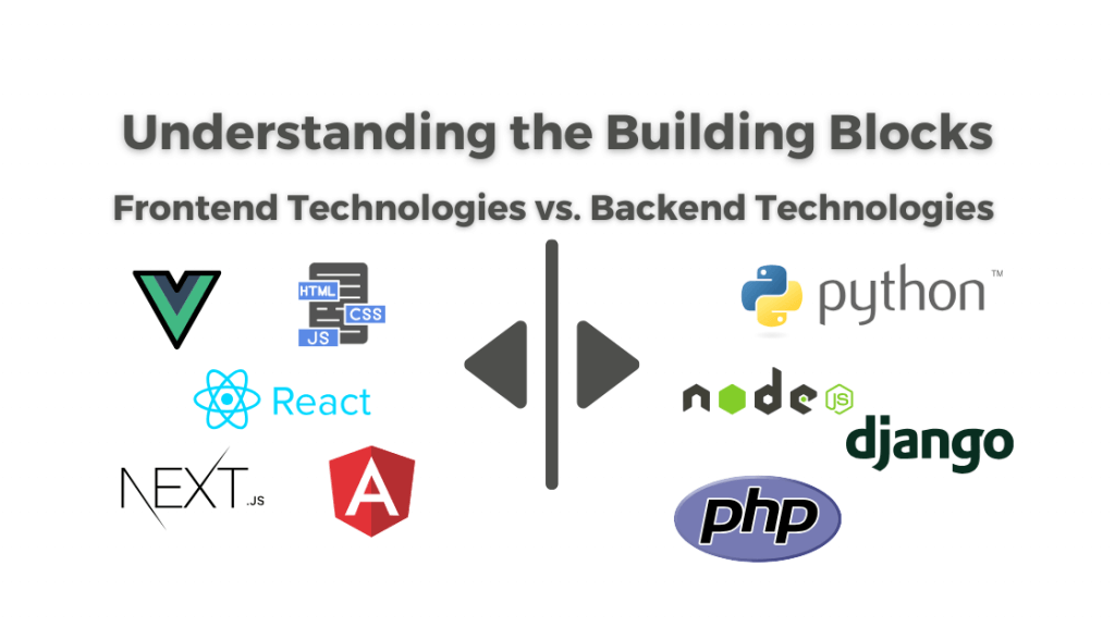 Frontend vs. Backend Technologies for Choosing the Right Technology Stack in 2024