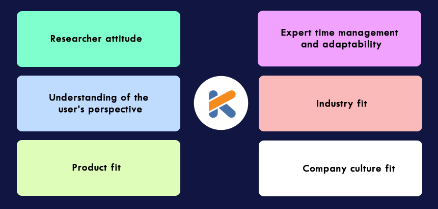 Most important Kotlin developer soft skills