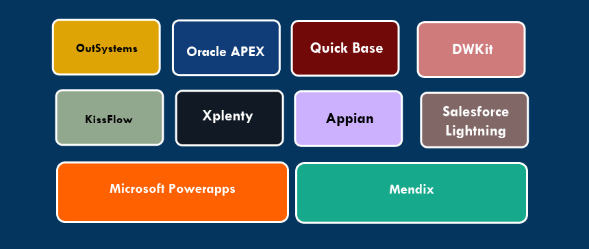 Top Platforms For Low-Code Development