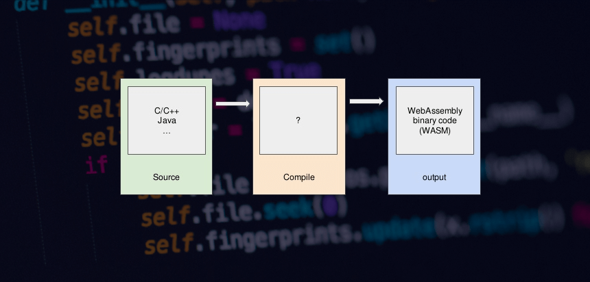 Web Assembly