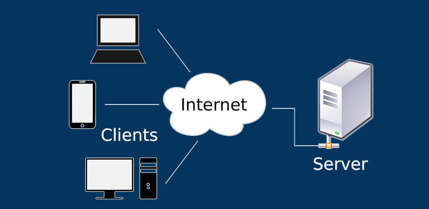 What do you mean by application architecture