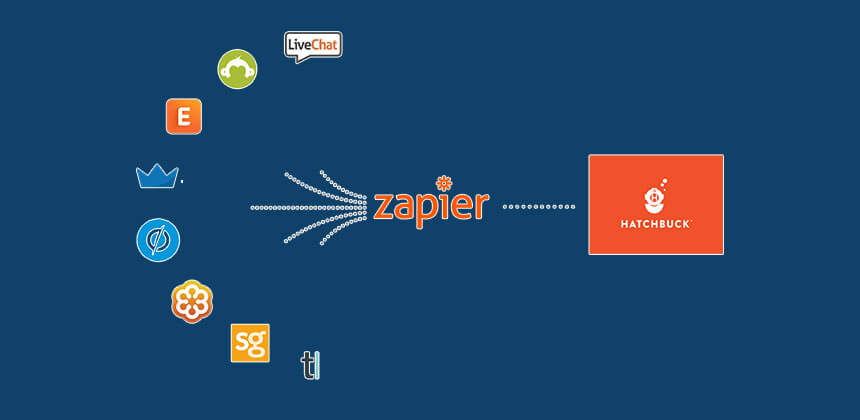 zapier