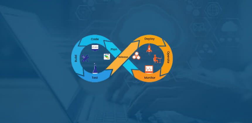 cloud application development process