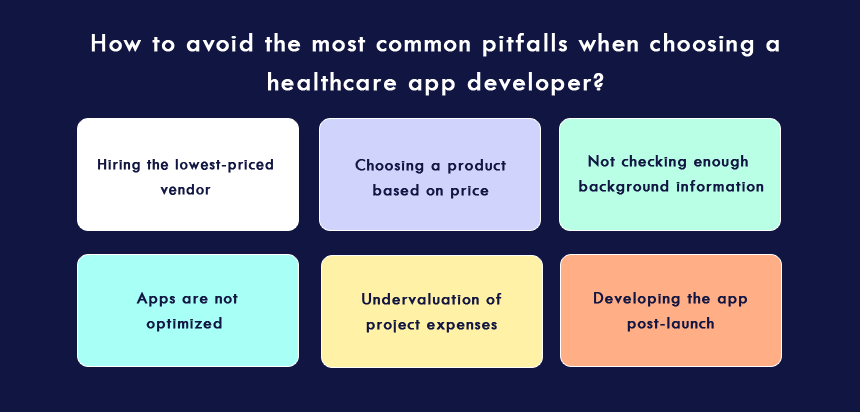 consider before partnering with a healthcare application development company