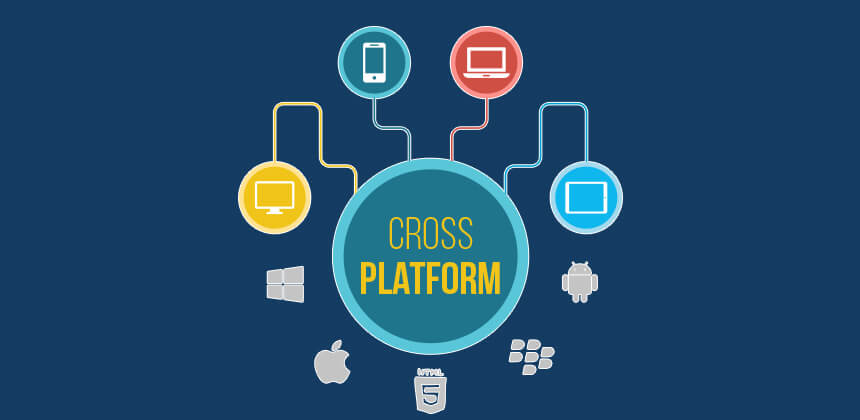 cross-platform