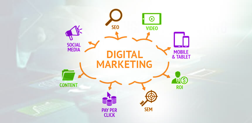 digital marketing