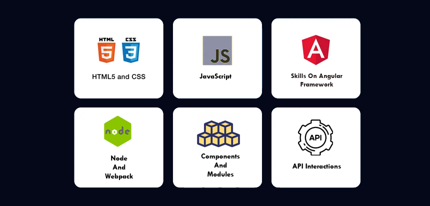 fundamental skills listed below before you hire Angular Developer