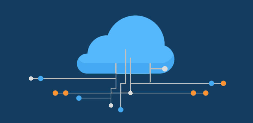 low-code and no-code platforms